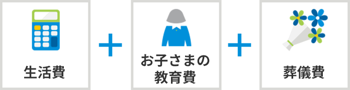 生活費+お子さまの教育費+葬儀費