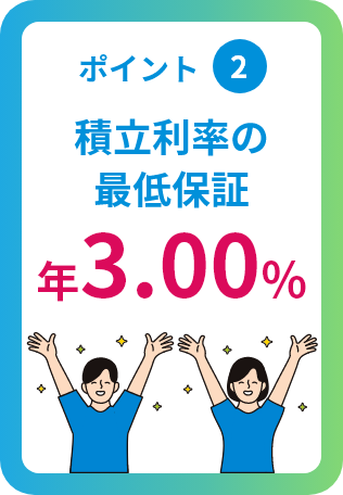 ポイント2