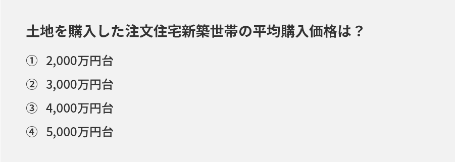 土地を購入した注文住宅新築世帯の平均購入価格は？