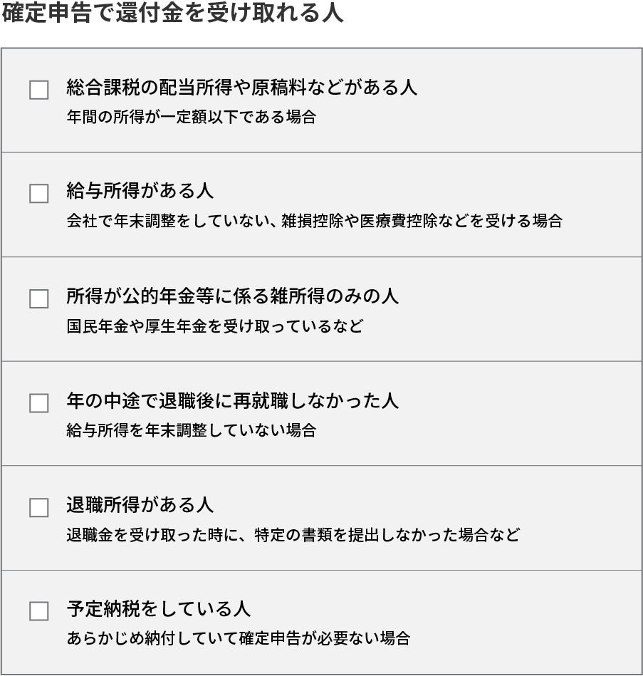 確定申告で還付金を受け取れる人