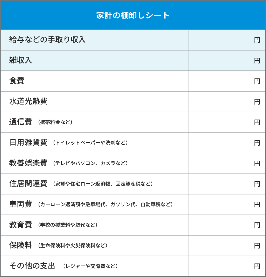 家計の棚卸しシート