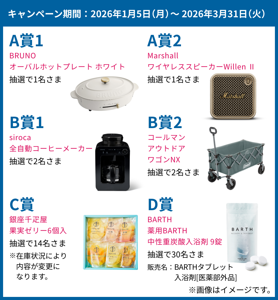 メルマガ登録で賞品をプレゼント