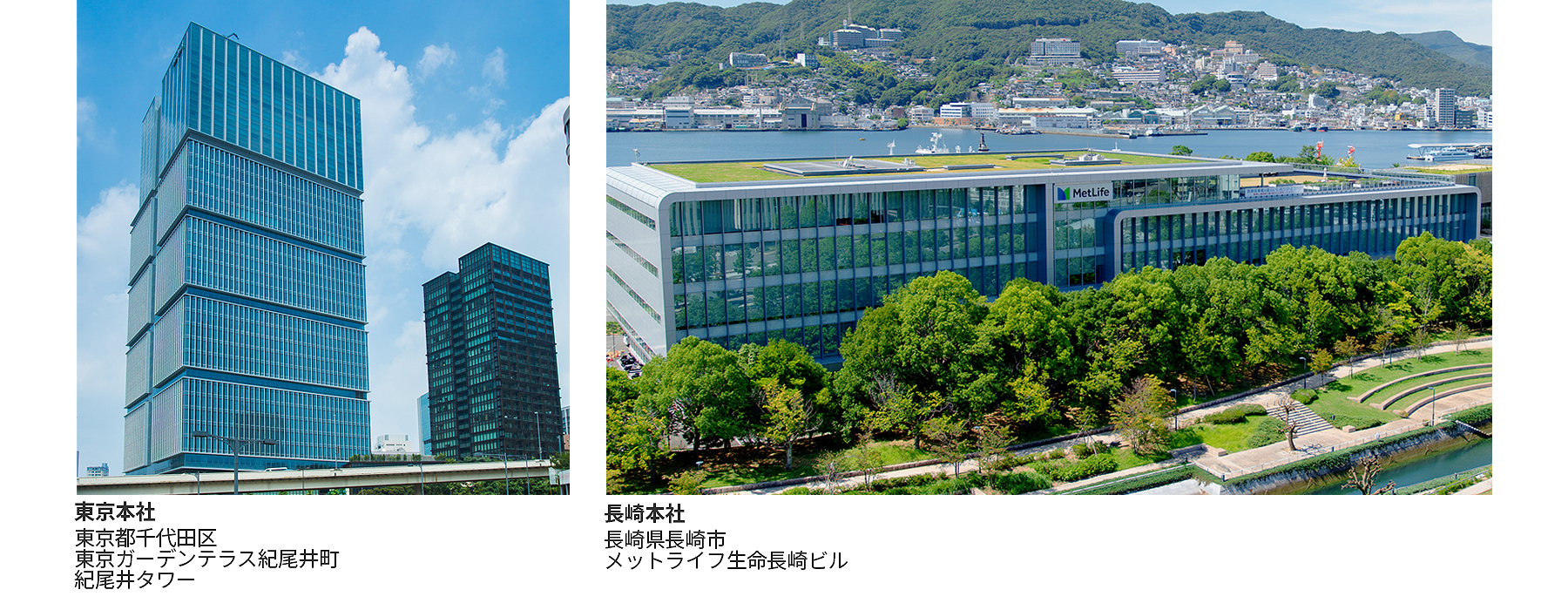 会社概要