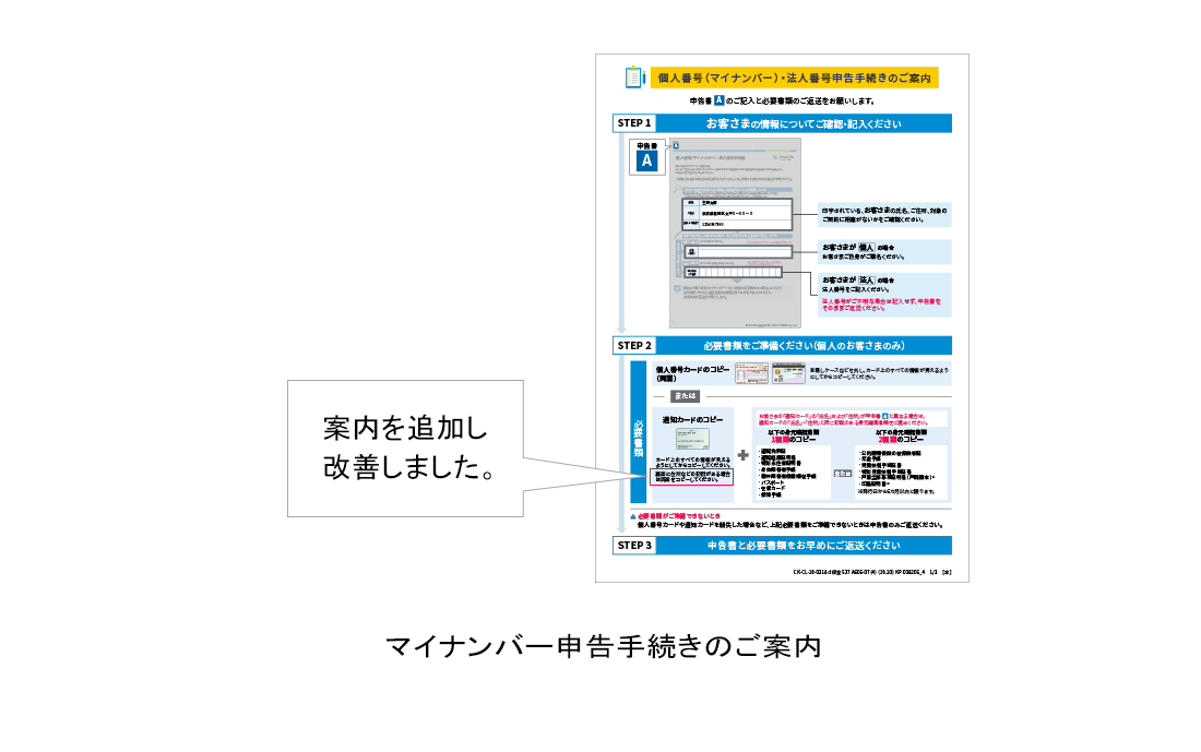 お客さまの声を活かした改善例と苦情受付状況 メットライフ生命 お客さまの声を活かした改善例と苦情受付状況 メットライフ生命