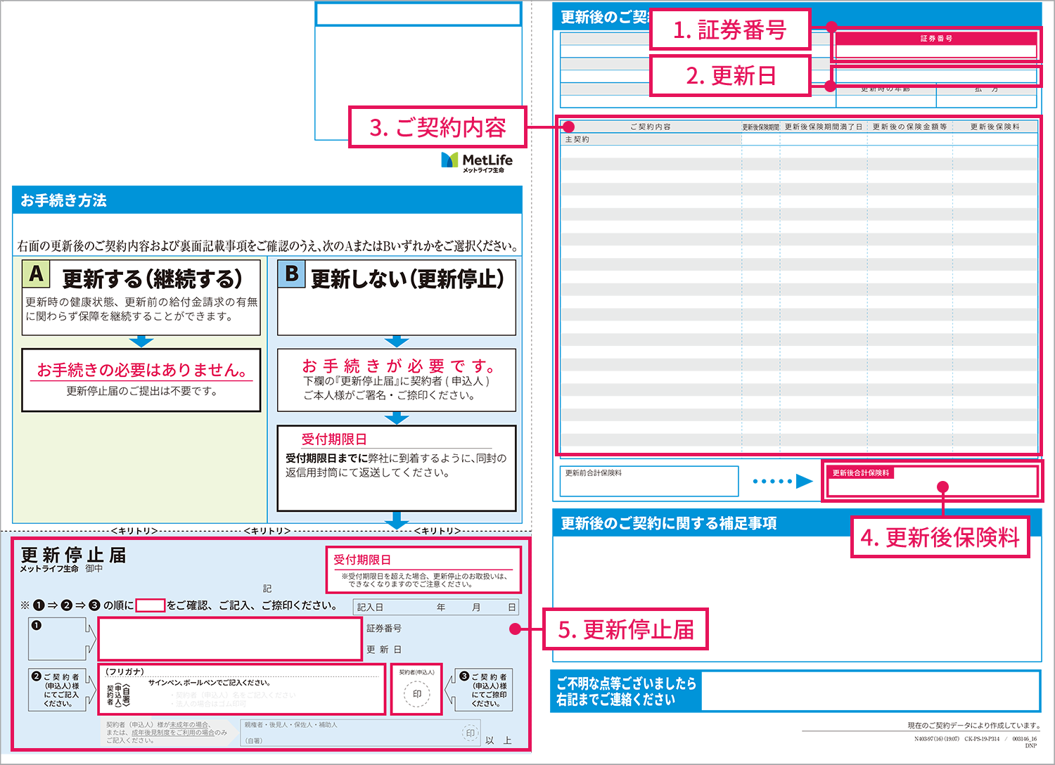 メットライフ生命