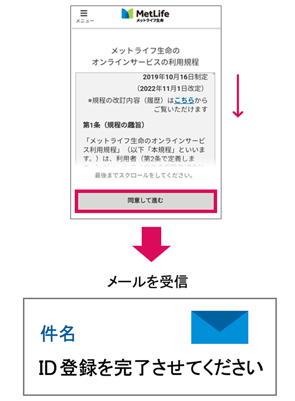 メットライフ生命のオンラインサービスの利用規約