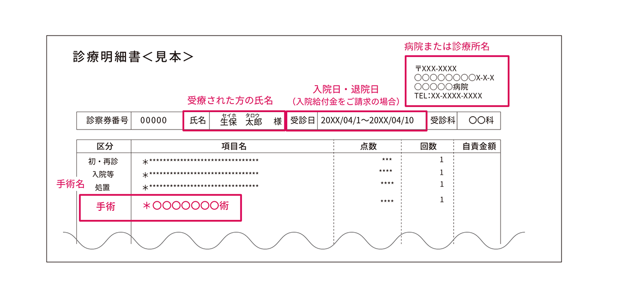 診療明細書　見本