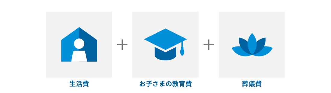 生活費 お子さまの教育費 葬儀費