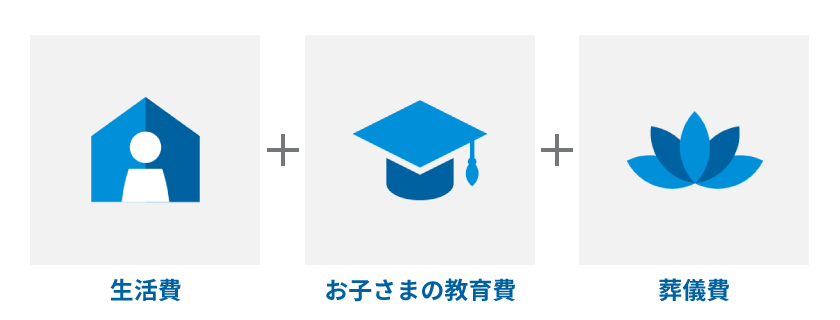 生活費 お子さまの教育費 葬儀費