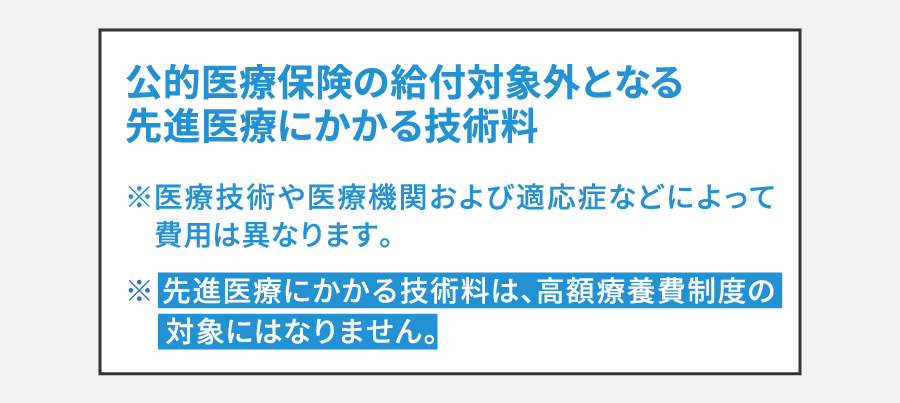 公的医療保険の給付対象外となる先進医療にかかり技術料
