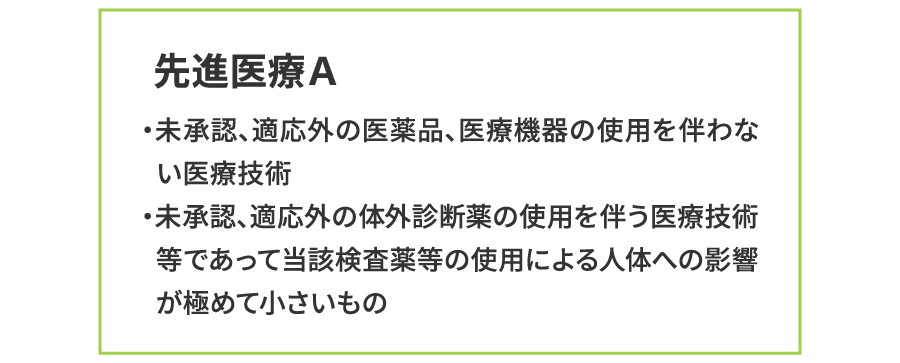 先進医療A