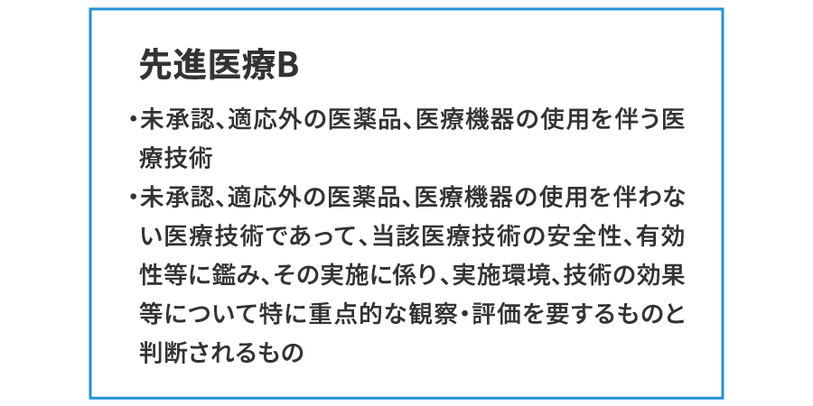 先進医療B