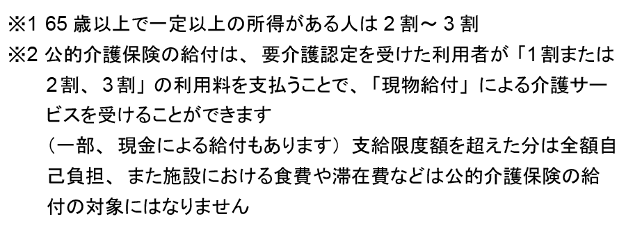 公的介護保険制度 自己負担の仕組み