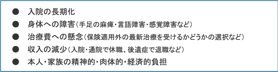 脳血管疾患を発症した場合