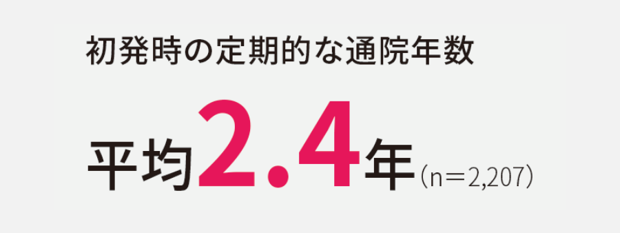 初発時の定期的な通院年数
