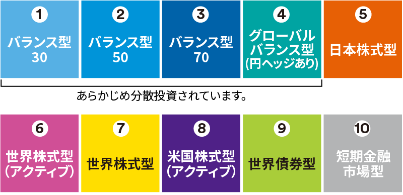 変額保険 ライフインベスト プラス｜メットライフ生命保険株式会社（公式）