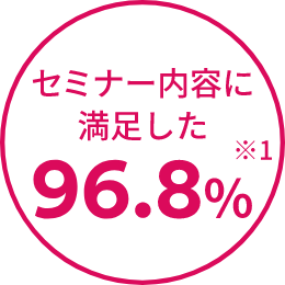 Z~i[eɖ96.8%
