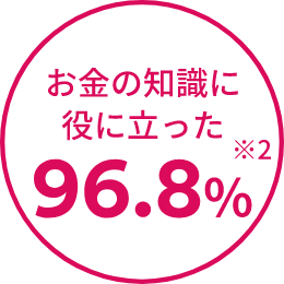 ̒mɖɗ96.8%