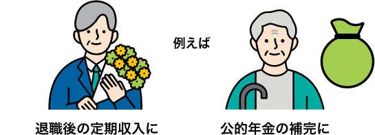 �Ⴆ�� �ސE��̒�������� ���I�N���̕⊮��