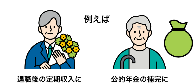 �Ⴆ�� �ސE��̒�������� ���I�N���̕⊮��
