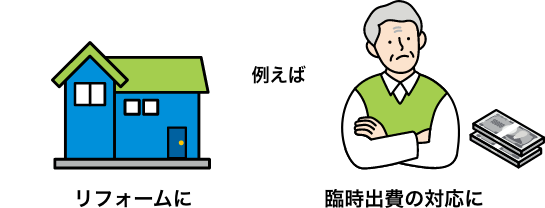 �Ⴆ�� ���t�H�[���� �Վ��o��̑Ή���