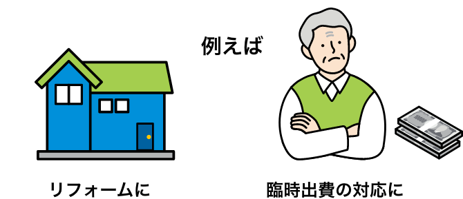 �Ⴆ�� ���t�H�[���� �Վ��o��̑Ή���