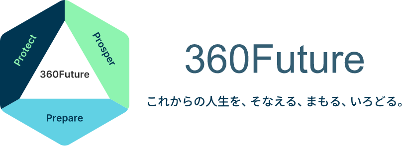 �u360Future�v���ꂩ��̐l�����A���Ȃ���A�܂���A����ǂ�B