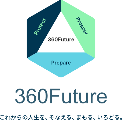 �u360Future�v���ꂩ��̐l�����A���Ȃ���A�܂���A����ǂ�B